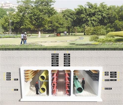 台州市政管廊工程一期井盖铺装项目